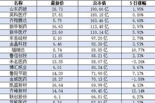 华体会最新登录截图4