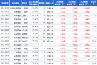 瓜迪奥拉：这就是足球 踢切尔西进4个平局 踢利物浦表现更好也平