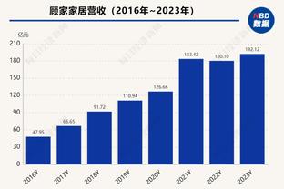 李璇：张琳芃打新加坡最好不要首发，对手知道我们这边路有问题